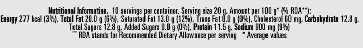 The Nutrition Facts of Amul Cheese Spread Red Chilli Flakes 