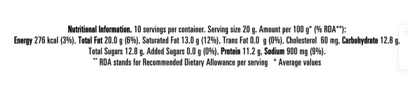 The Nutrition Facts of Amul Cheese Spread Spicy Garlic 