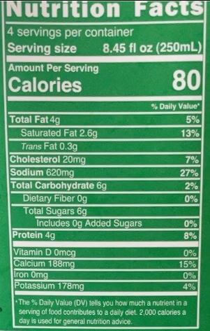 The Nutrition Facts of Amul Masti Spiced Butter Milk Big