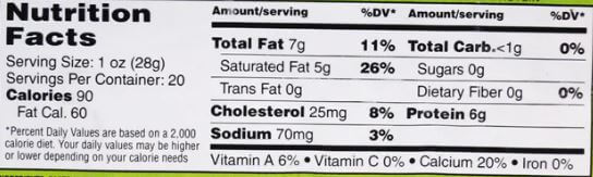 The Nutrition Facts of Amul Paneer Indian Cottage Cheese