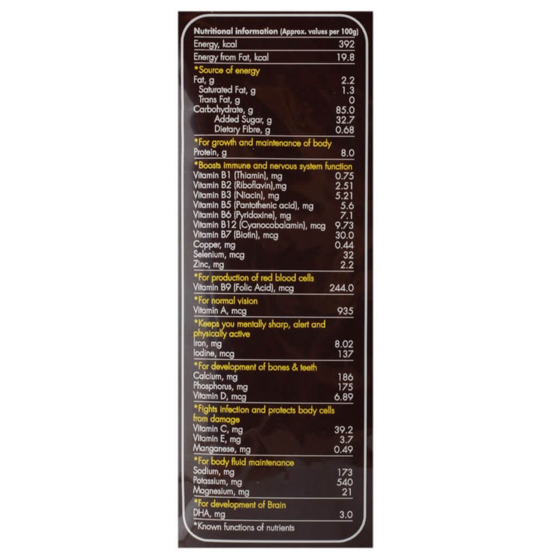 The Nutrition Facts of Amul Pro Chocolate