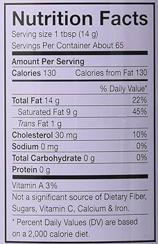 The Nutrition Facts of Amul Pure Cow Ghee