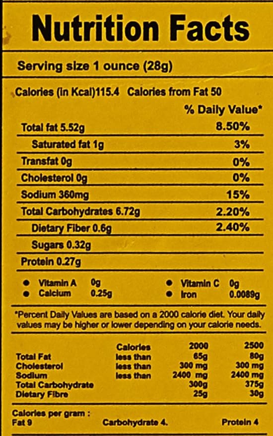 This is the Nutrition of Anand Andhra Mixture.