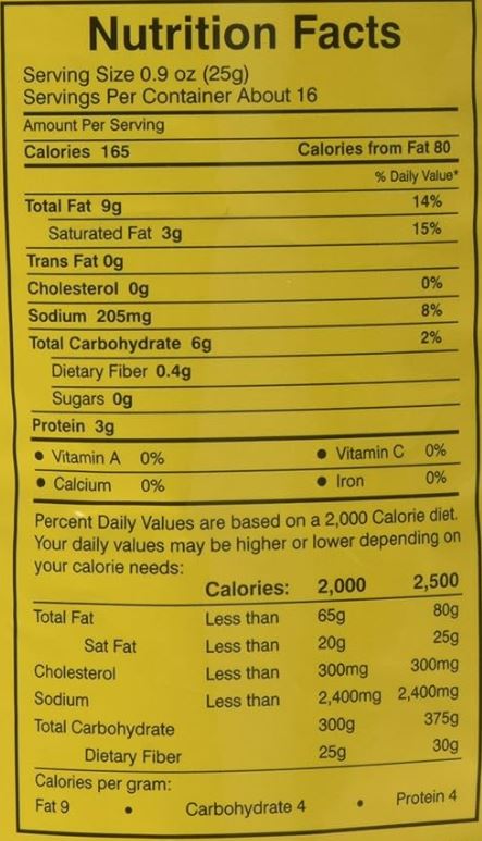 This is the Nutrition of Anand Boondi.