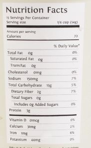 The Nutrition Facts of Arya Millet Batter 
