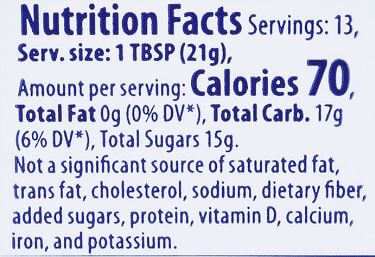 The Nutrition Facts of Attiki Pure Raw Greek Honey