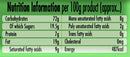 This is the Nutrition of BRITANNIA 50-50 Sweet & Salty.