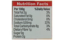 The Nutrition Facts of Badshah Biryani Pulav Masala 