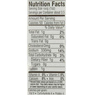 The Nutrition Facts of Badshah Curry Masala 