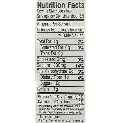 The Nutrition Facts of Badshah Curry Masala 