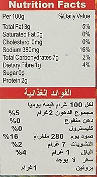 The Nutrition Facts of Badshah Dhansak Masala 
