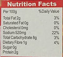 The Nutrition Facts of Badshah Fish Biryani Masala 