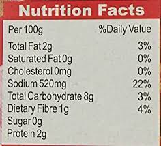 The Nutrition Facts of Badshah Fish Biryani Masala 