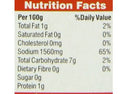 The Nutrition Facts of Badshah Fruit Chat Masala 