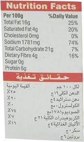 The Nutrition Facts of Badshah Goda Masala 