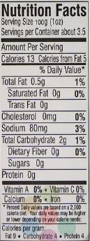 The Nutrition Facts of Badshah Kheema Masala 