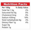 The Nutrition Facts of Badshah Kitchen King Masala 