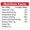 The Nutrition Facts of Badshah Kitchen King Masala 