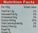 The Nutrition Facts of Badshah Madras Sambar Masala 