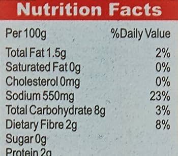 The Nutrition Facts of Badshah Madras Sambar Masala 