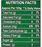 The Nutrition Facts of Badshah Rajwadi Garam Masala 