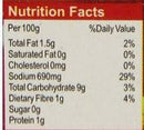 The Nutrition Facts of Badshah Rasam Masala Powder 