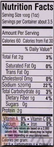 The Nutrition Facts of Badshah Sindhi Biryani Masala 