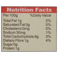The Nutrition Facts of Badshah White Pepper Powder 