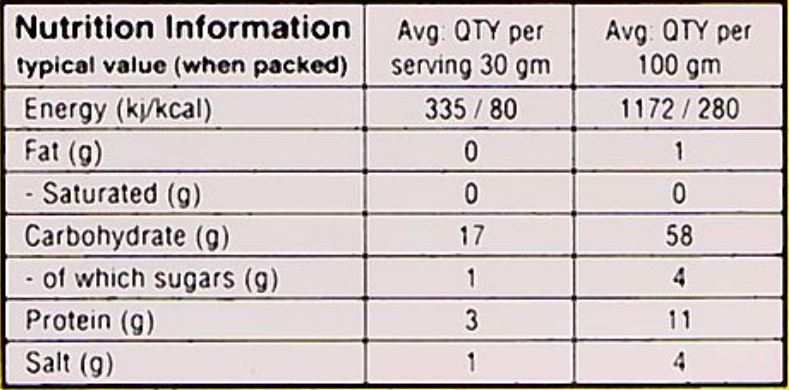 This is the Nutrition of Bake Parlor Chicken Noodles Soup.