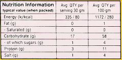 This is the Nutrition of Bake Parlor Hot & Sour Noodles Soup.