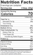 The Nutrition Facts of Banne Nawab Achar Gosht 