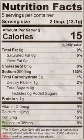 The Nutrition Facts of Banne Nawab's Chicken Curry 