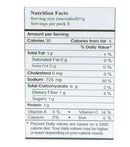 The Nutrition Facts of Banne Nawab's Chicken Lollipop 