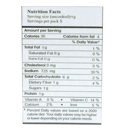 The Nutrition Facts of Banne Nawab's Chicken Lollipop 