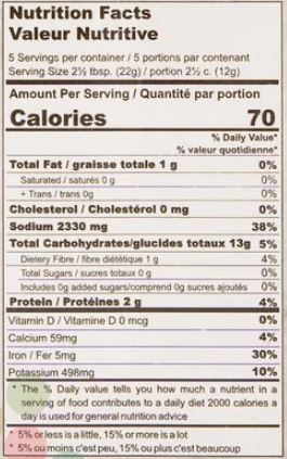 The Nutrition Facts of Banne Nawab's Chicken Manchurian 