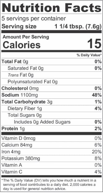 The Nutrition Facts of Banne Nawab's Chicken Tikka kebab 