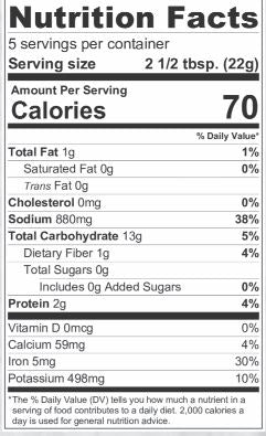 The Nutrition Facts of Banne Nawab's Chilli Chicken 