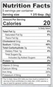 The Nutrition Facts of Banne Nawab's Mutton Masala 