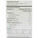 The Nutrition Facts of Banne Nawab's Tandoori Chicken 
