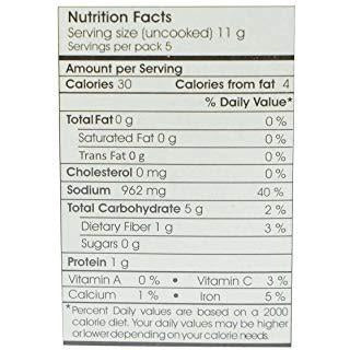 The Nutrition Facts of Banne Nawab's Tandoori Chicken 