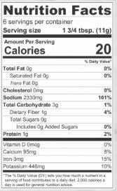The Nutrition Facts of Banne Nawab's Vegetable Biryani 