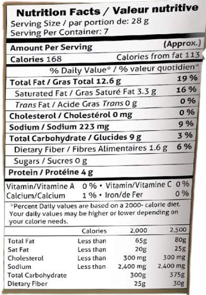 This is the Nutrition of Bikaji Krorepati Khoka Bhujia.
