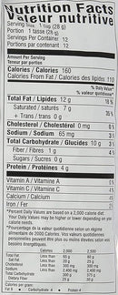The Nutrition Facts of This is the Nutrition of Deep Boondi (Unsalted).