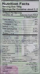 The Nutrition Facts of Borai Zizyphus Mauritiana 