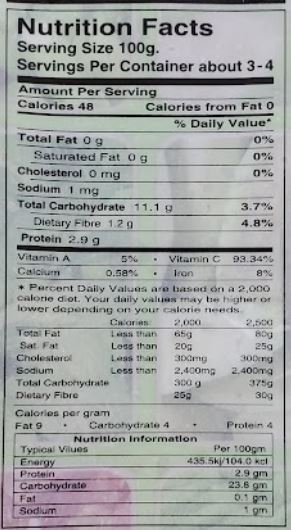 The Nutrition Facts of Borai Zizyphus Mauritiana 