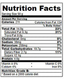 The Nutrition Facts of Bounty Bars