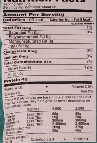 The Nutrition Facts of Brahmins Idli Podi 