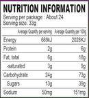 The Nutrition Facts of This is the Nutrition of Britannia Bourbon ( 8 pack).