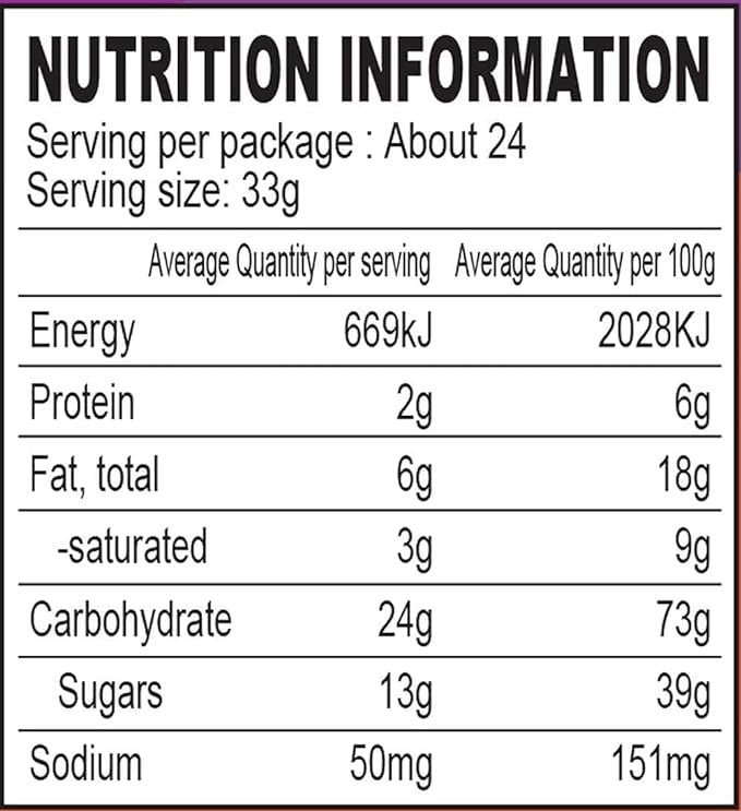 The Nutrition Facts of This is the Nutrition of Britannia Bourbon ( 8 pack).