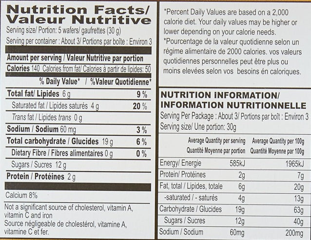 This is the Nutrition of Britannia Chocolate Flavored Cream Wafers.